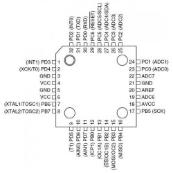 ATmega8A Microcontroller - TQFP 32